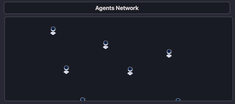 Agent network container